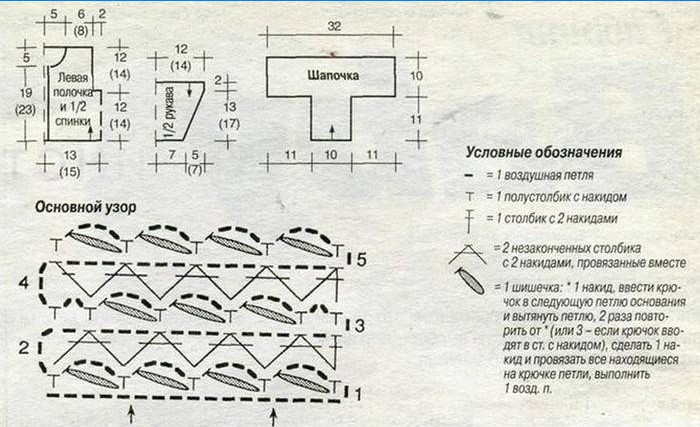 Čiapka pletenie schéma pre novorodenca