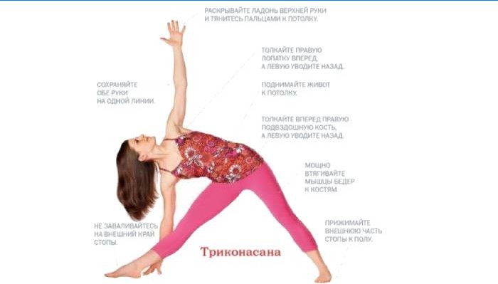 Triconasana