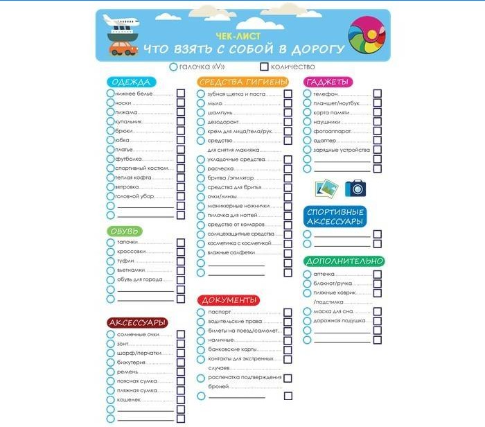 Kontrolný zoznam toho, čo treba vziať so sebou
