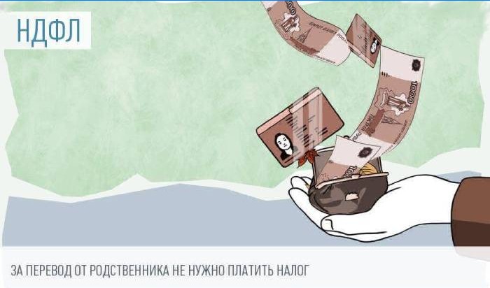 Za prevody od príbuzných sa nevyžaduje žiadna daň