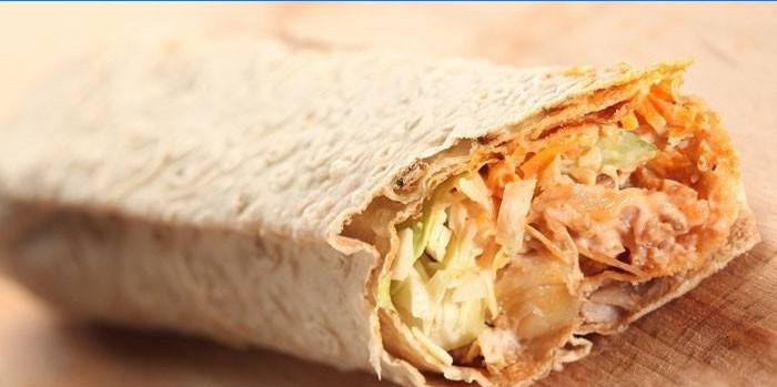 Hotová domáca shawarma