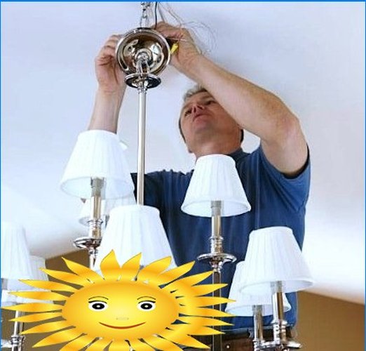 Obnova a európske normy