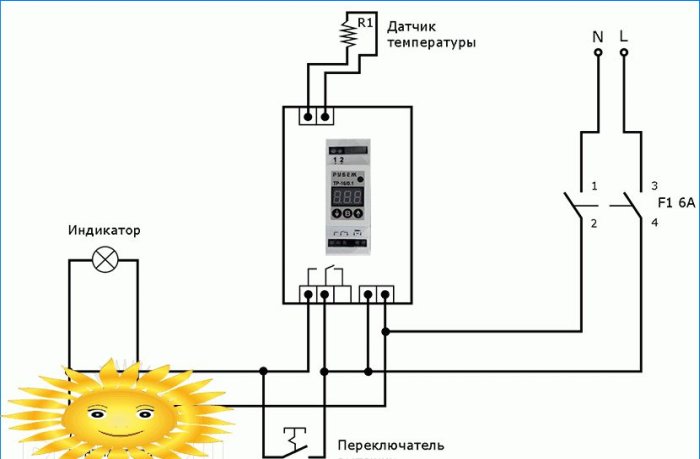 Vetranie v dome. Ako automatizovať štandardný odsávač pár