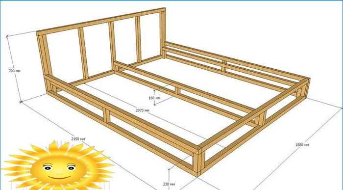 Diy pódium: ľahké, rýchle, lacné