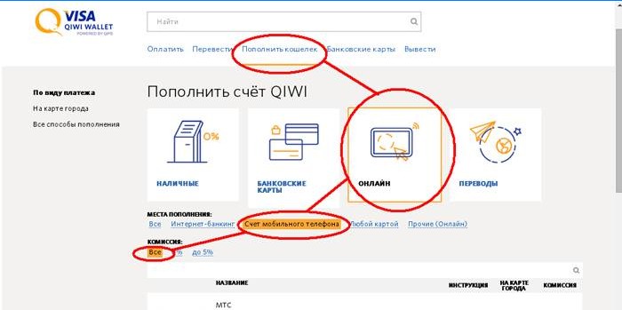 Doplňková peňaženka