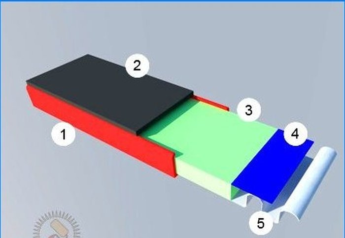 Udržiavajte teplo doma - energeticky úsporné okná s dvojitým zasklením