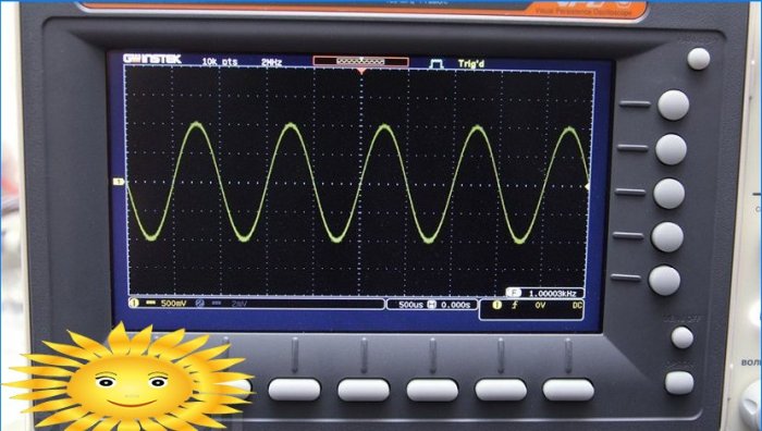 Sínusový signál na osciloskope