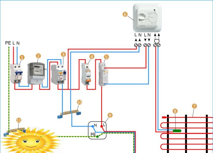 Pripojenie elektrického podlahového kúrenia cez stýkač