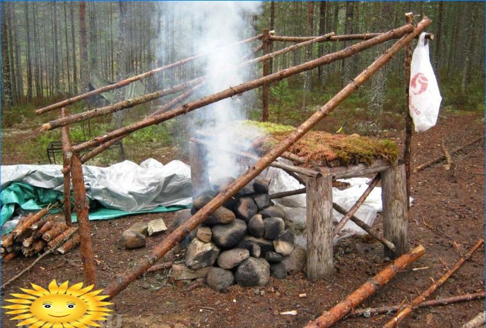 Turistický kúpeľ: tipy na usporiadanie a príklady