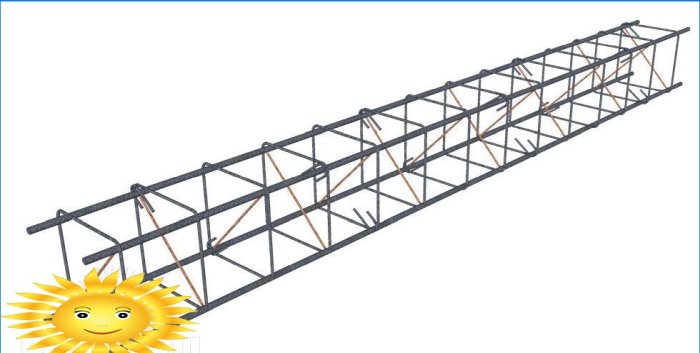 Rebar post