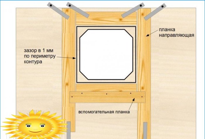 Frézovací stôl pre domácich majstrov pre ručný smerovač, pokyny krok za krokom