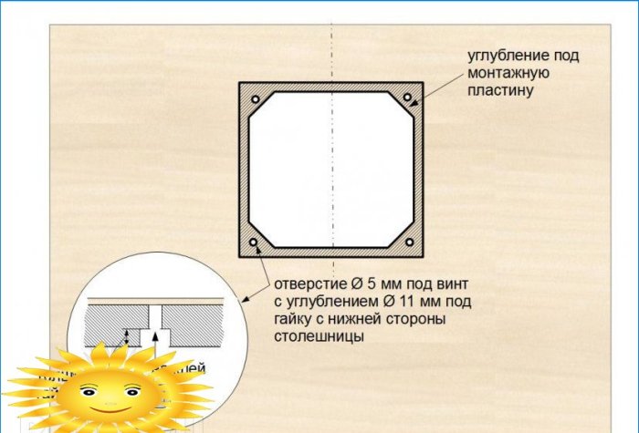 Frézovací stôl pre domácich majstrov pre ručný smerovač, pokyny krok za krokom