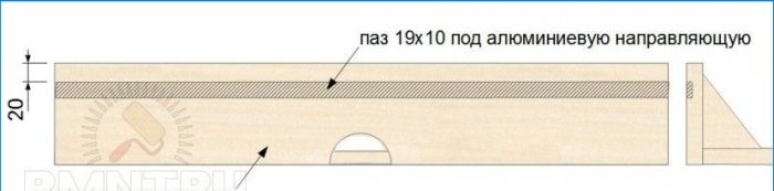 Frézovací stôl pre domácich majstrov pre ručný smerovač, pokyny krok za krokom