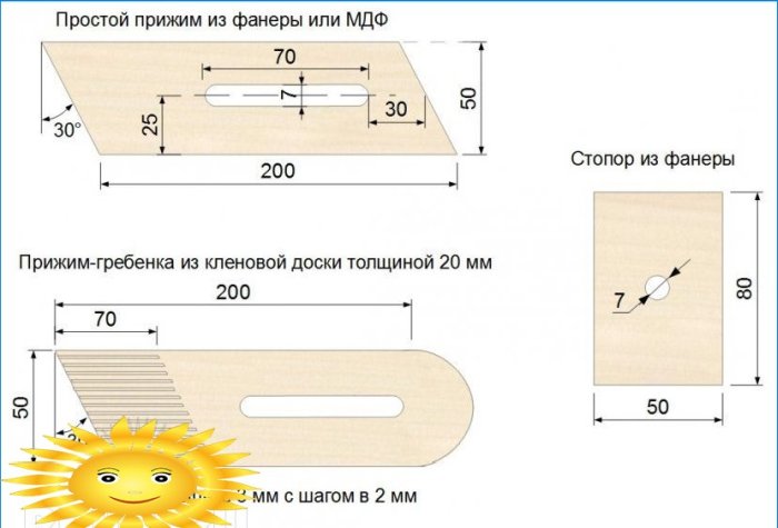 Frézovací stôl pre domácich majstrov pre ručný smerovač, pokyny krok za krokom