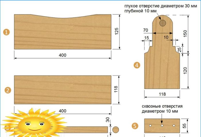 DIY náradie