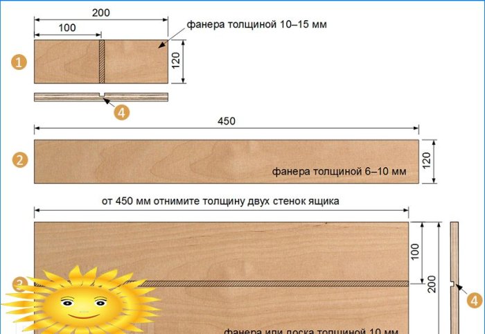 DIY náradie