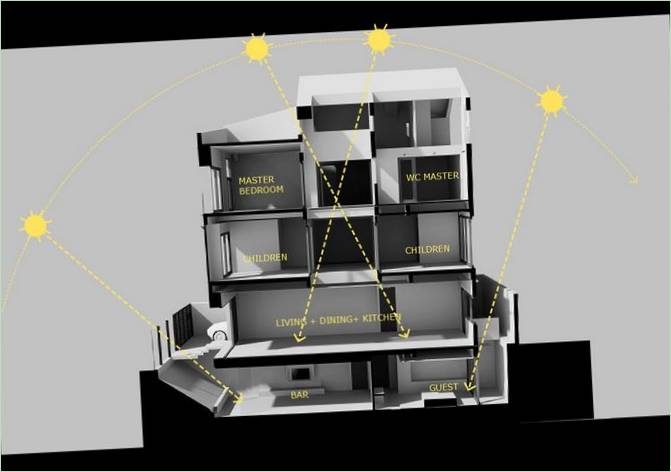 Projekt domu so skladacou stenou od NHA DAN ARCHITECT