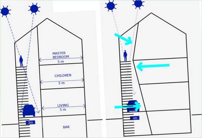 NHA DAN ARCHITECT Skladacia stena Dom plán