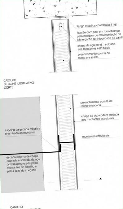 Súkromná rezidencia Pepiguari House schéma