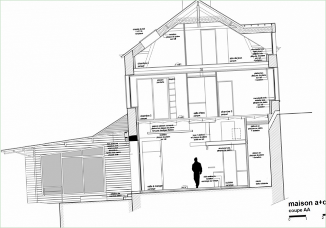 Projekt A+C Maison